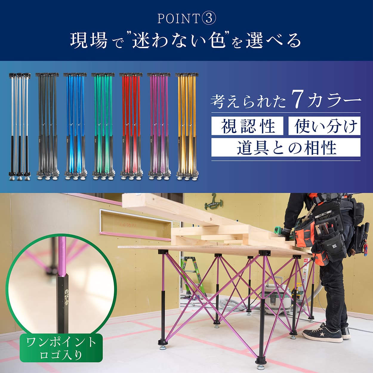 のび台7カラーラインナップと現場使用例。視認性・使い分け・道具との相性を解説した図。